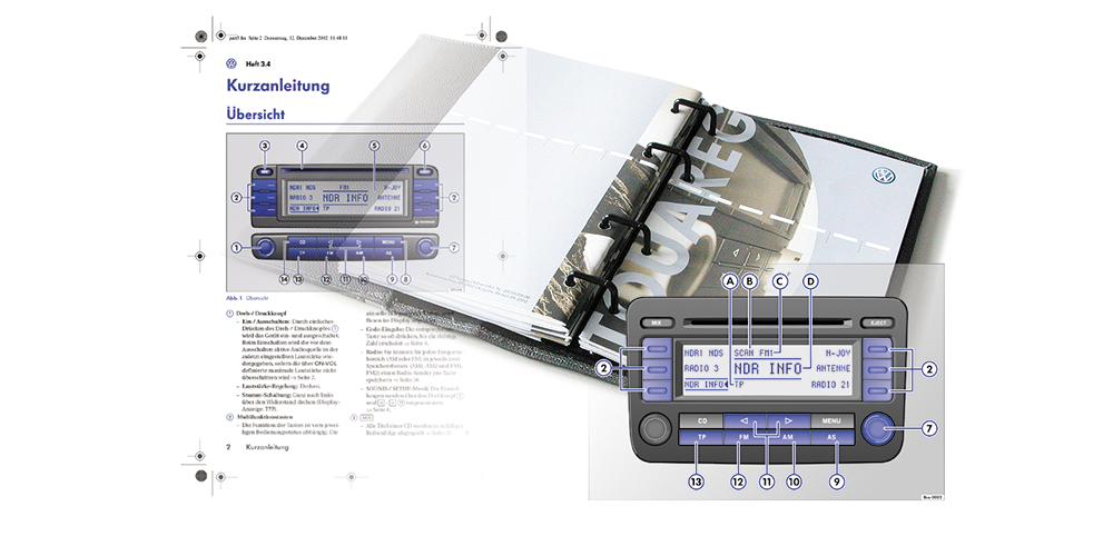 PKW Benutzerhandbücher